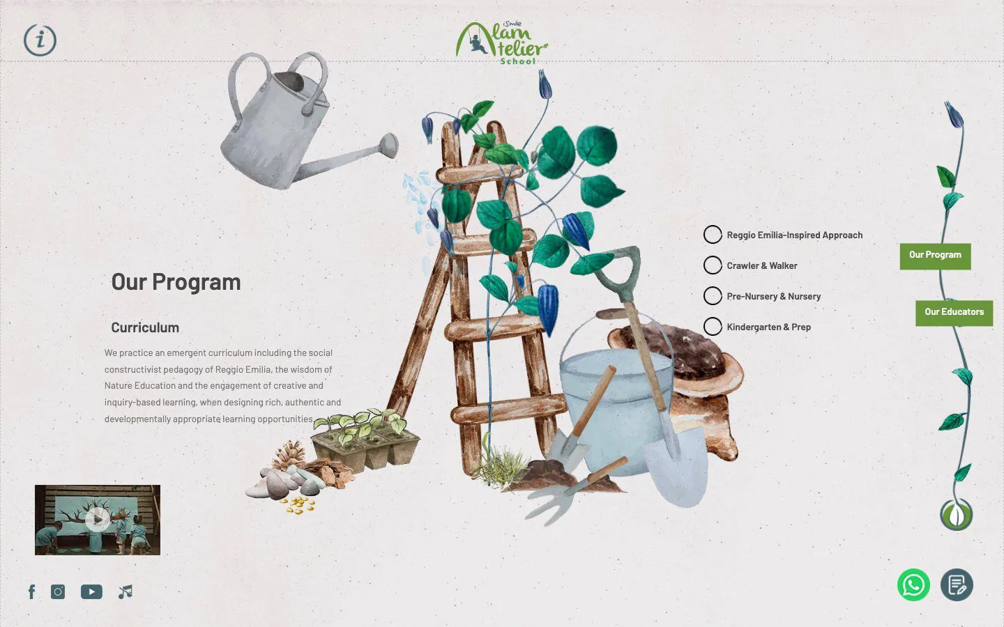 Tools of the garden